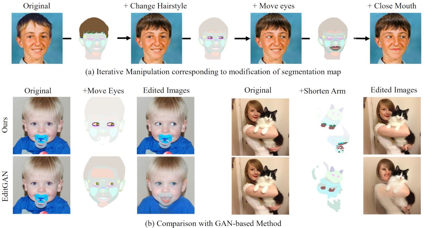 Fine-grained Image Editing by Pixel-wise Guidance Using Diffusion Models