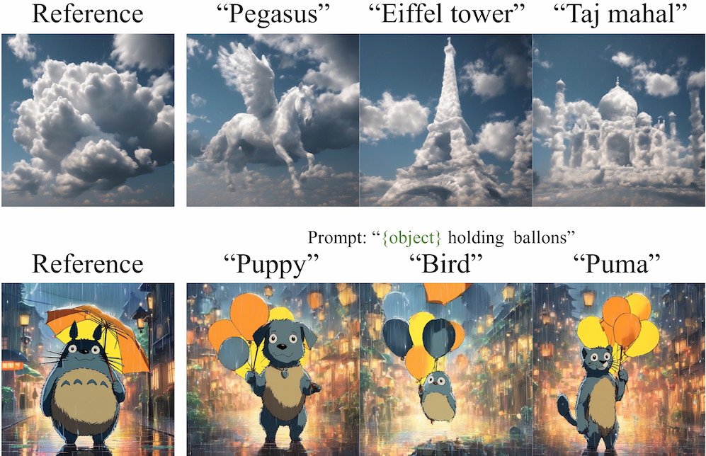 Visual Style Prompting with Swapping Self-Attention